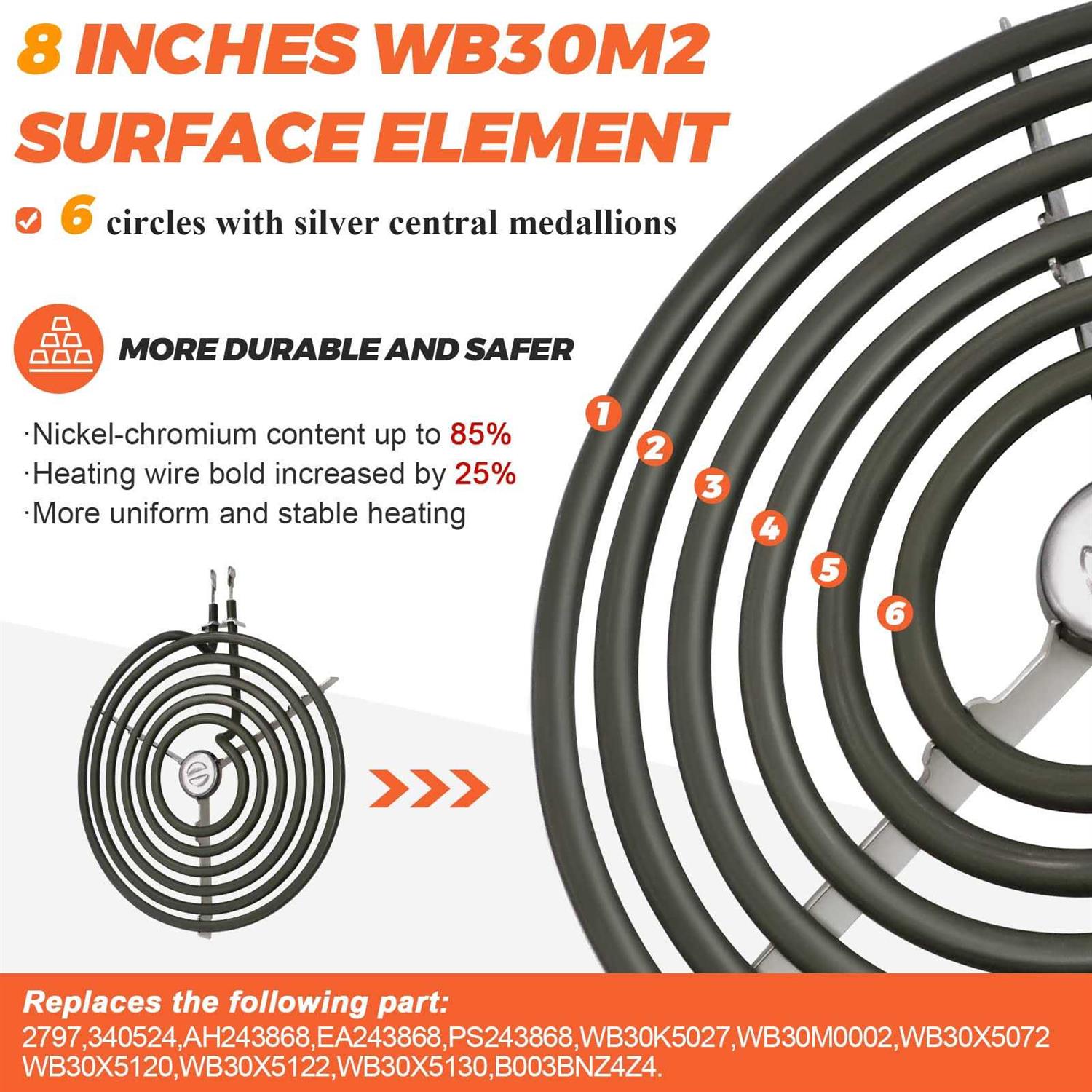 Beaquicy 4 Pack ERS30M1 ERS30M2 Electric Stove Burner - Image 5