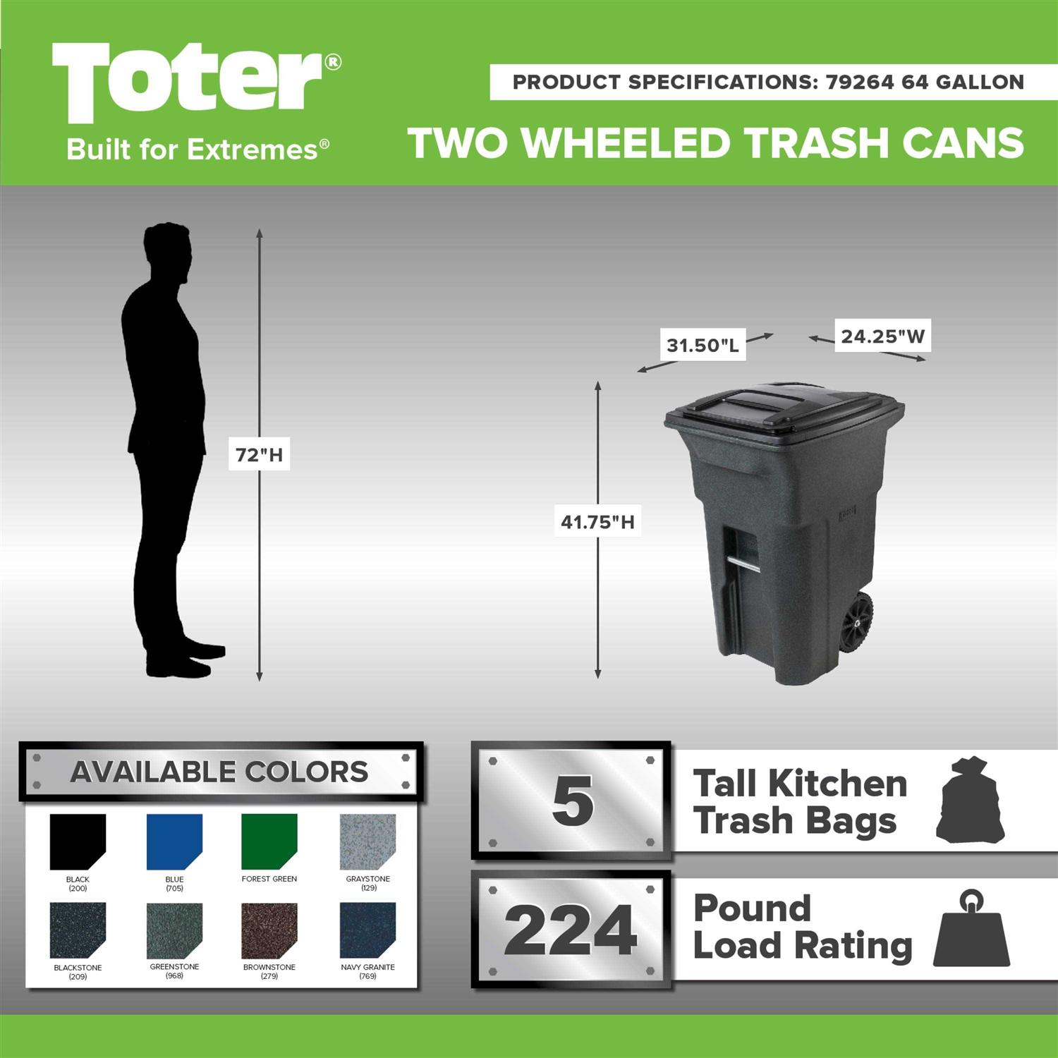 Toter 64 Gal. Trash Can Wheels and Lid - Image 5
