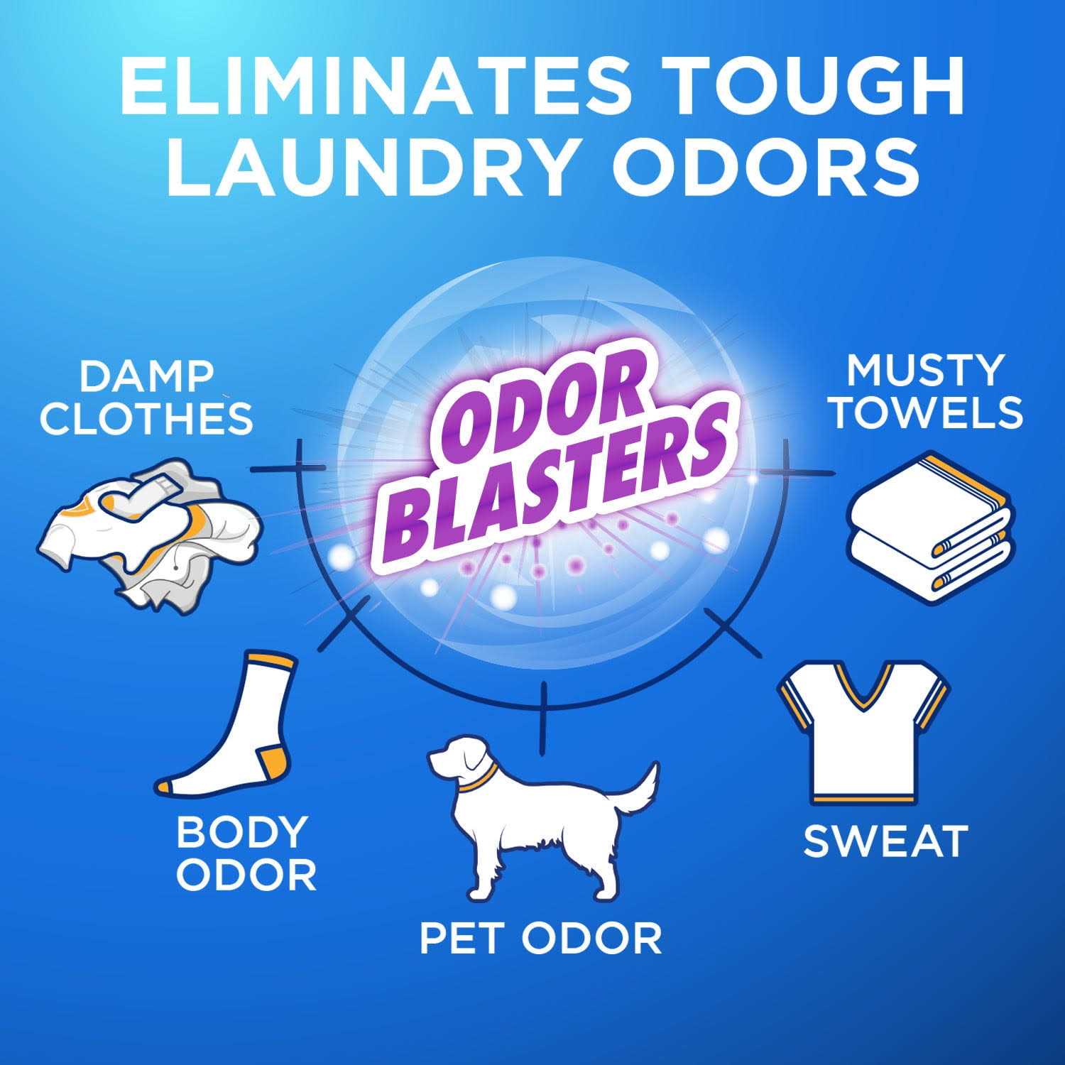 Arm & Hammer Plus OxiClean Detergent - Image 4