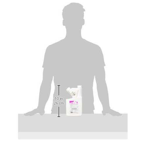 Cyzmic CS Controlled Release Insecticide - Image 5
