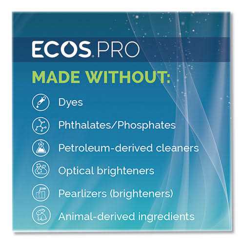 ECOS PRO Dishmate Manual Dish Liquid PL9721/04 - Image 3