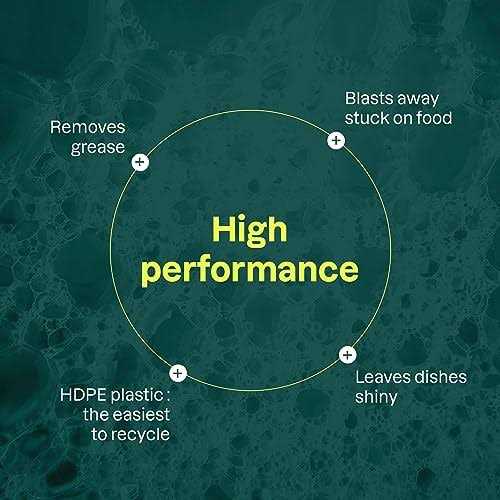 Attitude Baby Bottle & Dishwashing Liquid - Image 5