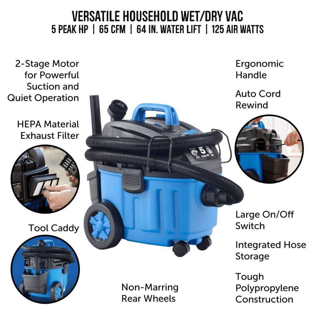 VacMaster Household Wet/Dry F408 - Image 4