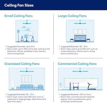 Kichler 330019SNB Basics Pro Designer Ceiling Fan - Image 3