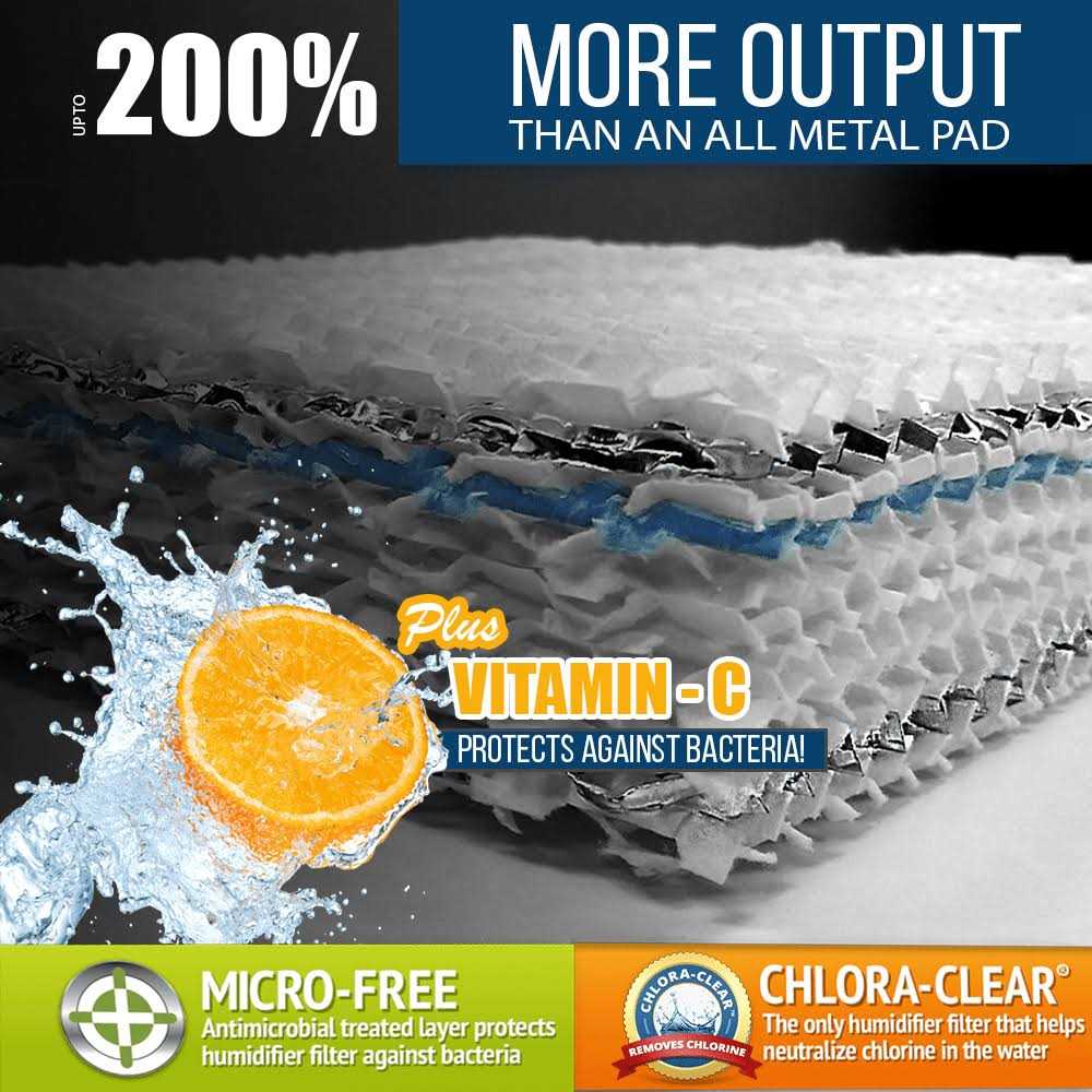 BestAir 3US Humidifier Water Treatment - Image 3