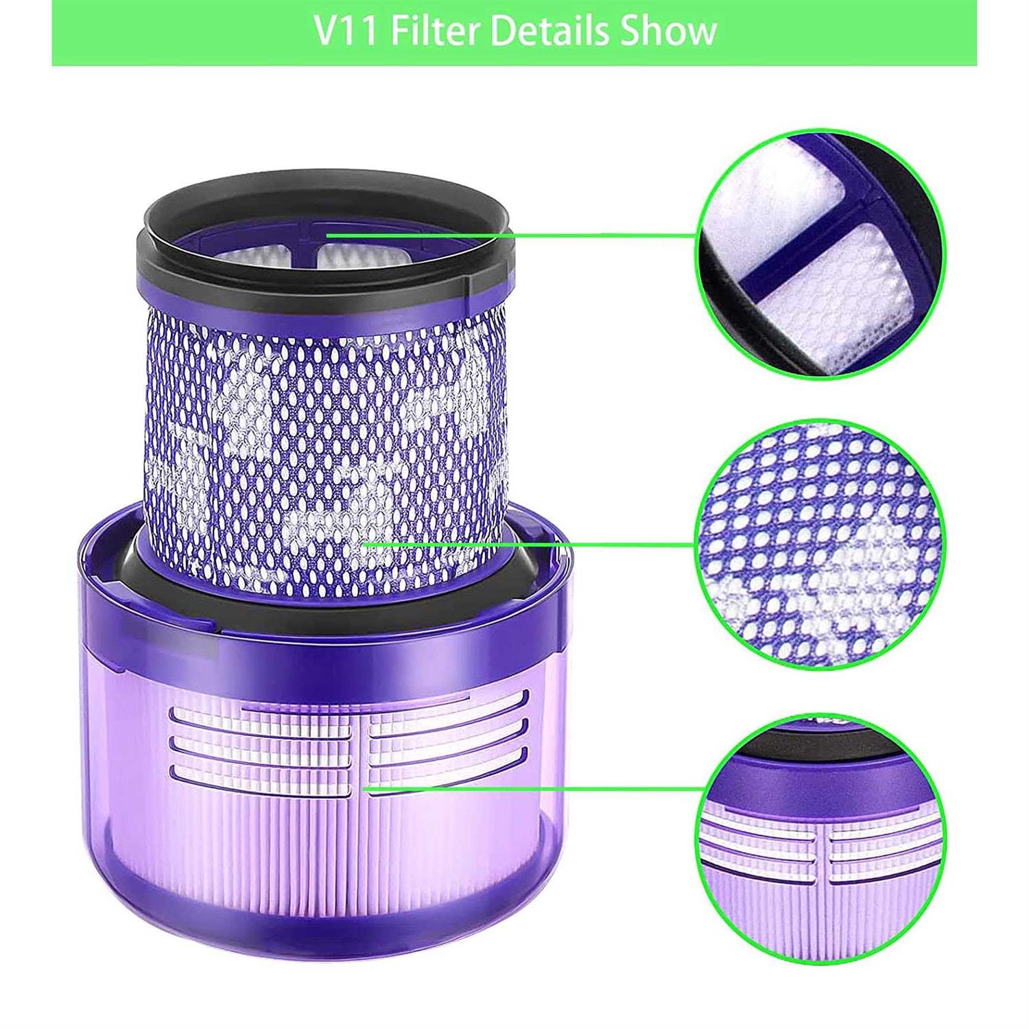 V11 Animal Filter Replacement Compatible with Dyson V11 Torque Drive V11 Animal V11 Complete - Image 4