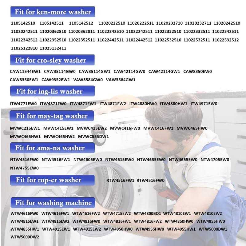 Semzohc W11210459 WTW5000DW1 WTW4816FW2 Washer Washing Water Inlet Valve Compatible with amana - Image 5