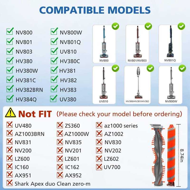 LINNIW Brush Roll Replacement Kit Compatible with Shark DuoClean NV800 - Image 4