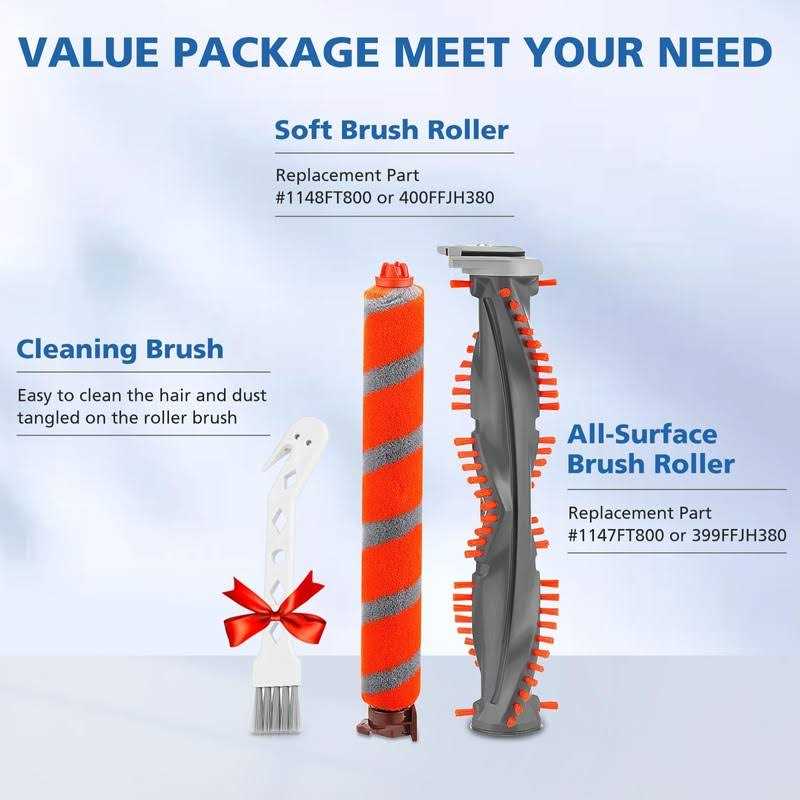 LINNIW Brush Roll Replacement Kit Compatible with Shark DuoClean NV800 - Image 5