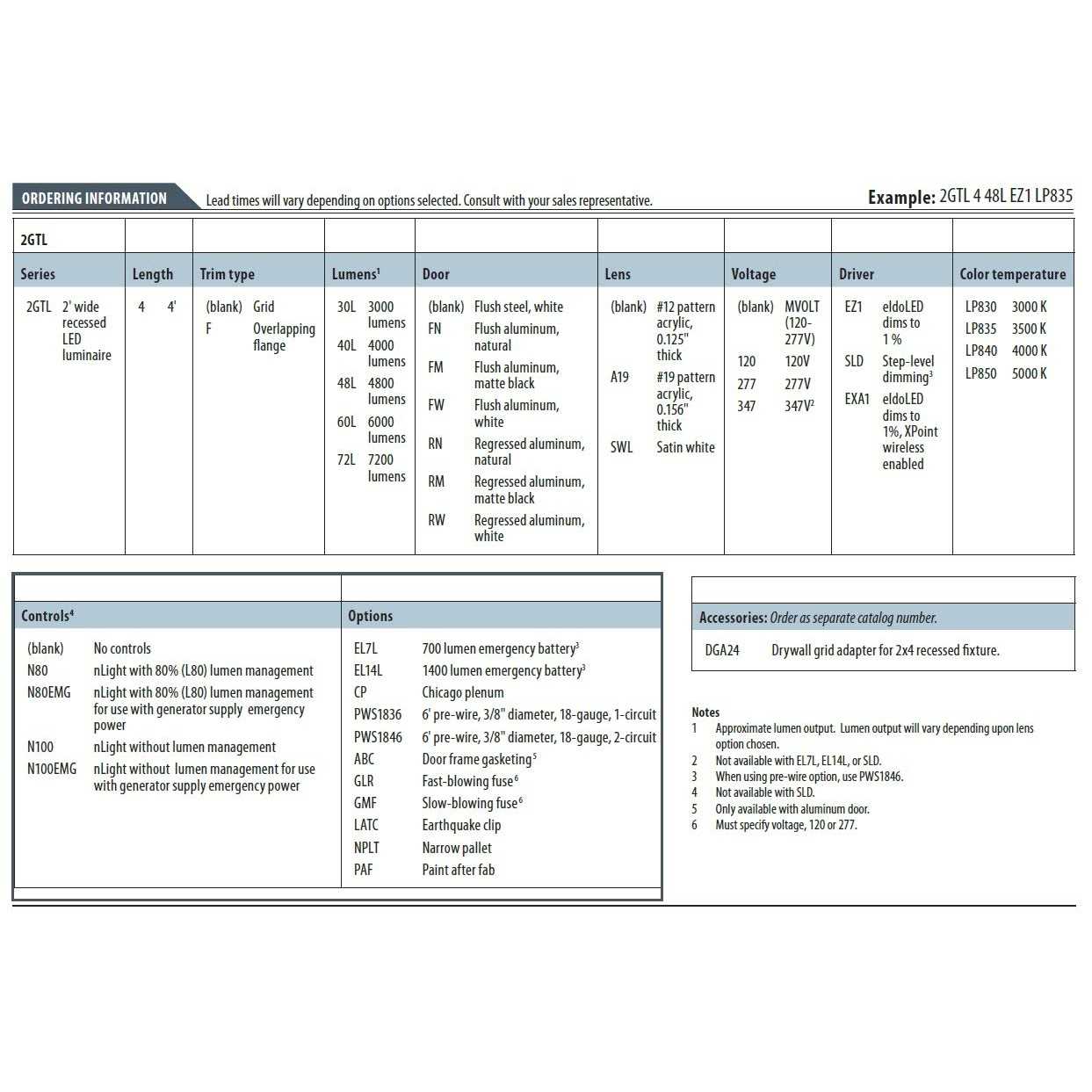 Lithonia Lighting LED Troffer - Image 4
