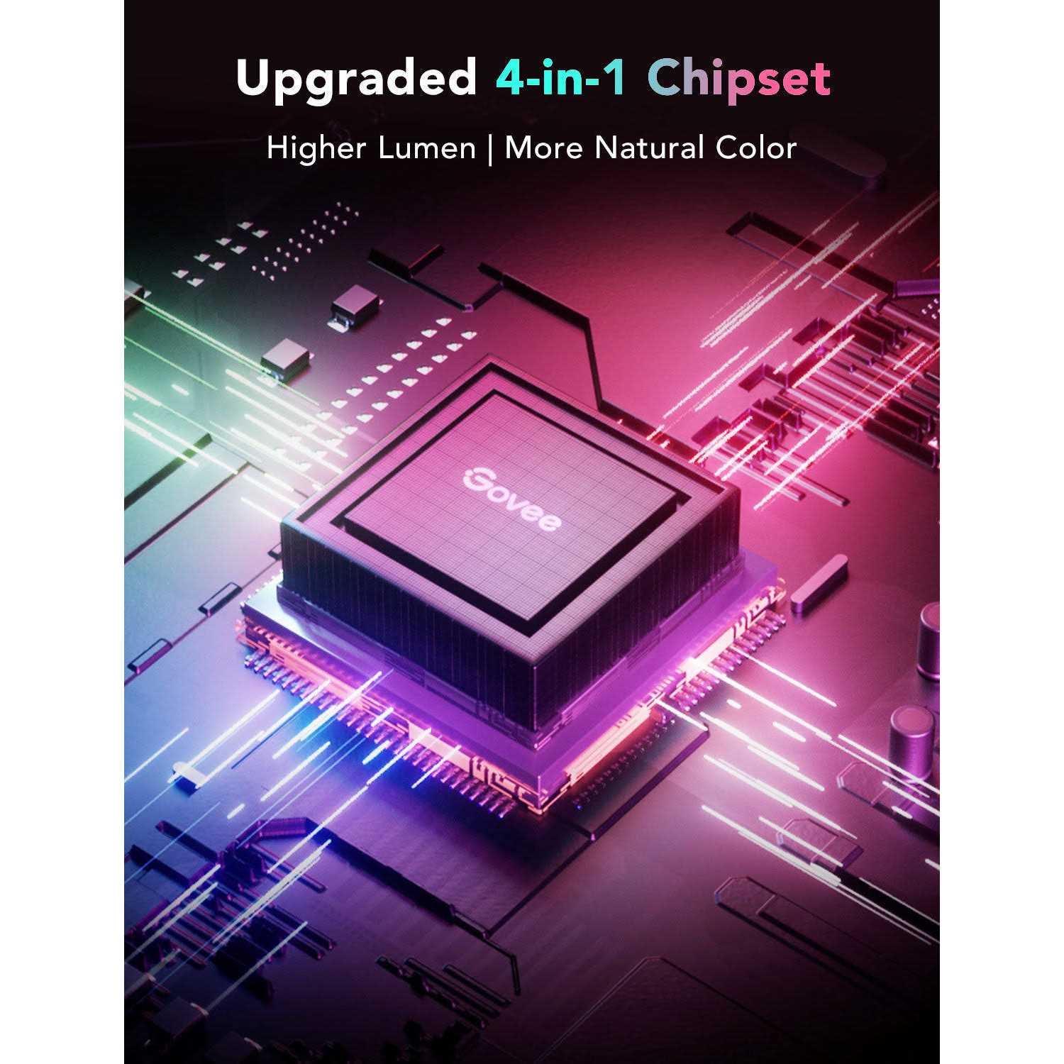 Govee Smart RGBIC LED Light Strip - Image 4