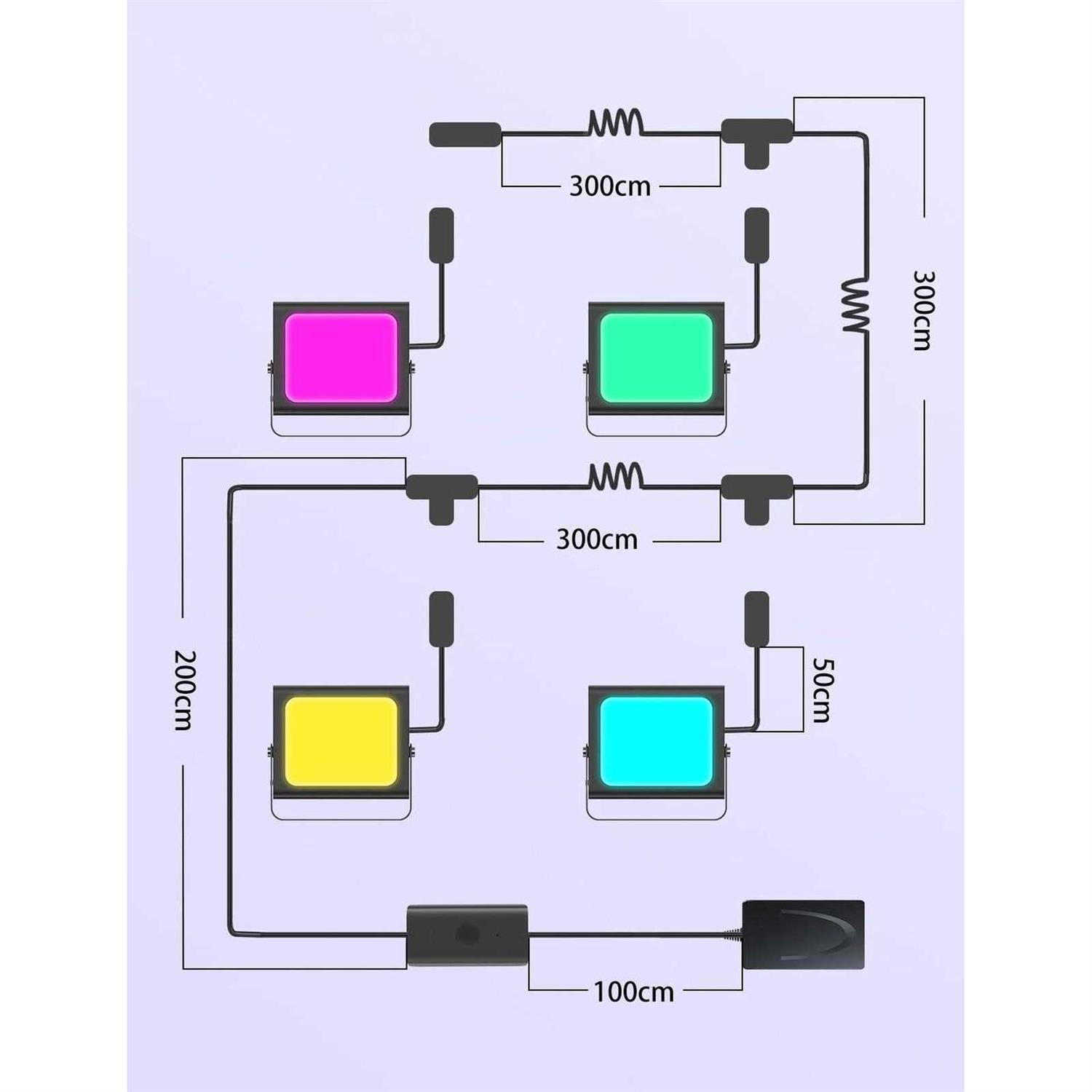 Govee Rgbic Flood Lights Brilliant Landscape Lighting with 28 Scenes - Image 4