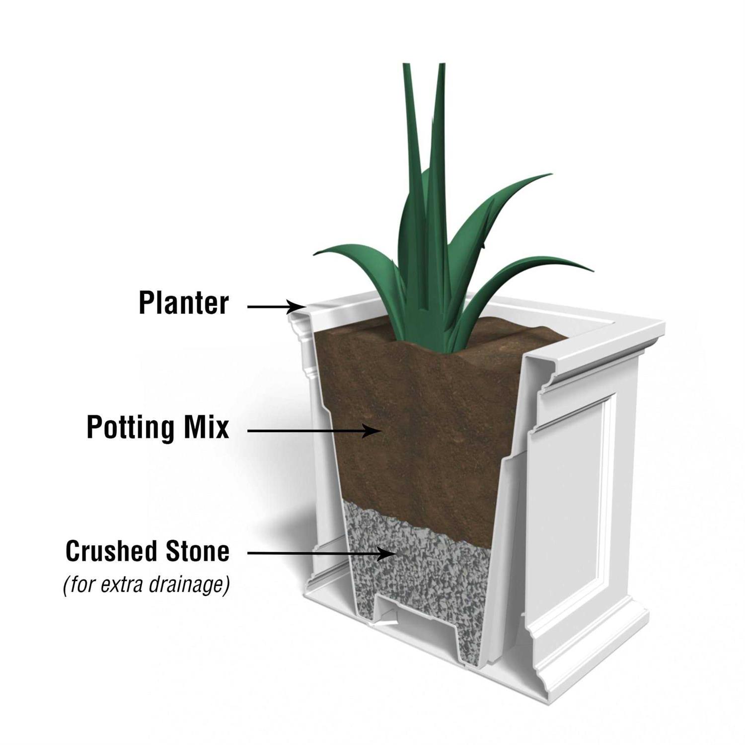 Mayne Fairfield Square Planter - Image 3