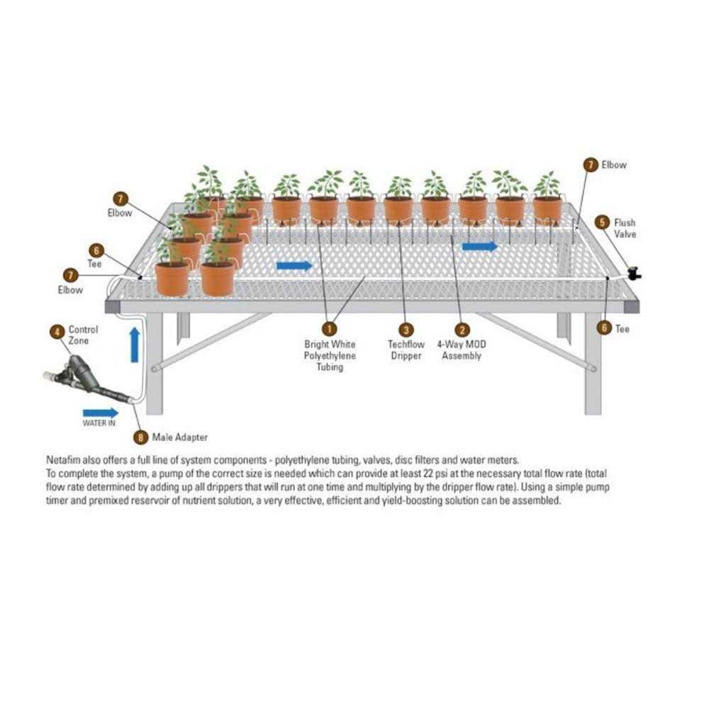 Netafim GPH Single Drip Stake Assembly 36 - Image 4